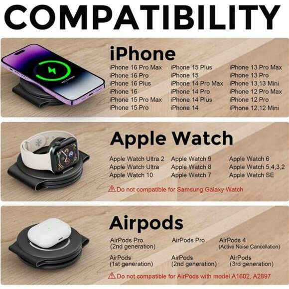 3 in 1 Wireless Charging Station for iPhone Apple Watch Airpods Travel Dock - Picture 6 of 7